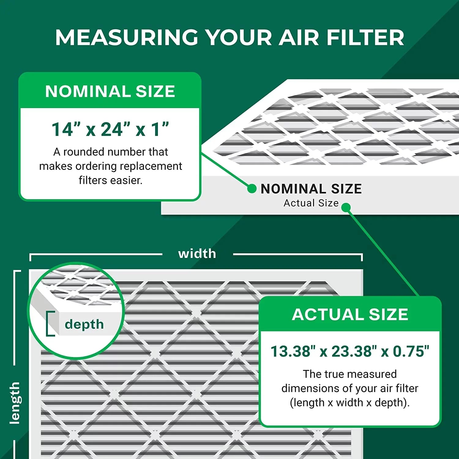 Filterbuy 14x24x1 MERV 13 Pleated HVAC AC Furnace Air Filters (4-Pack)