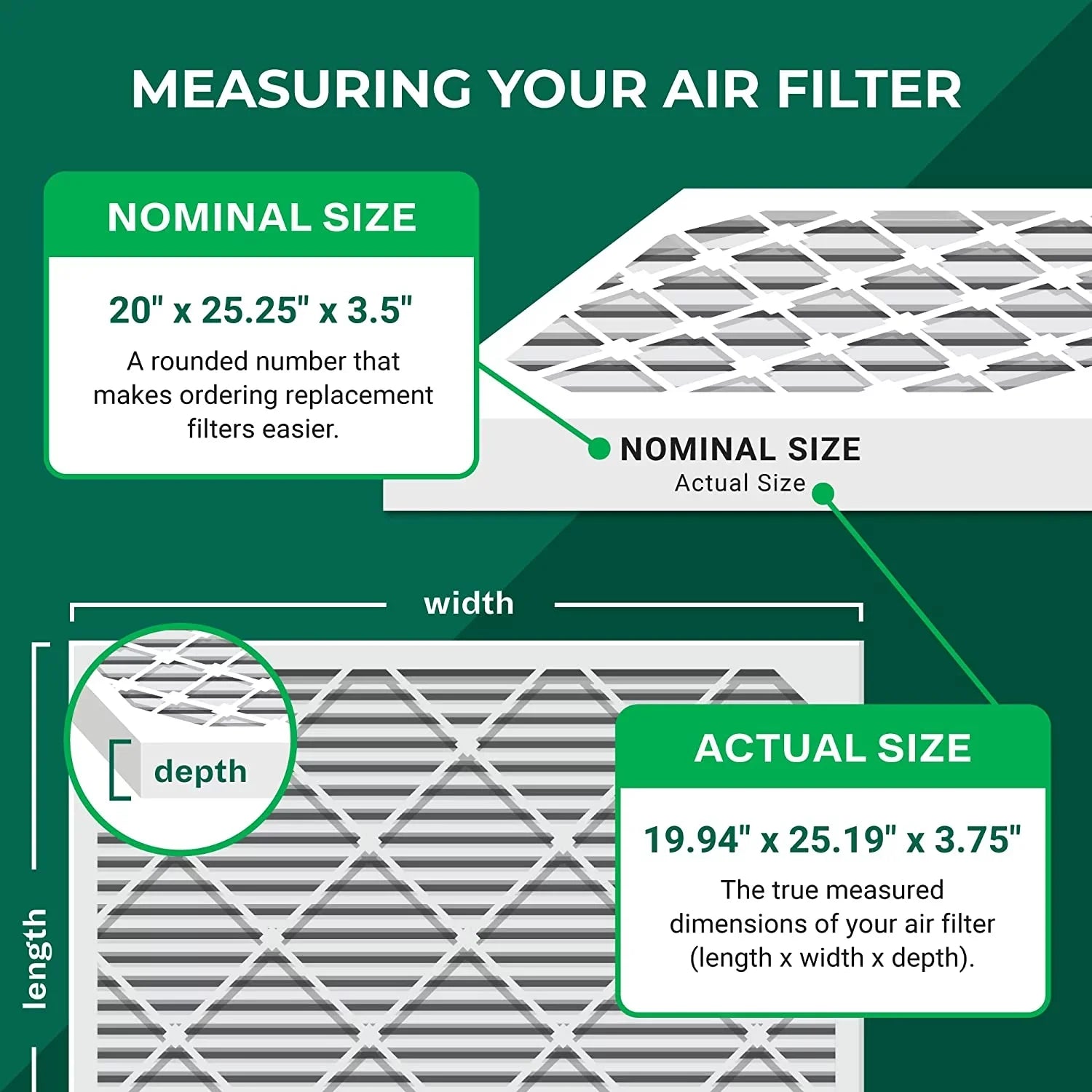 Filterbuy 20x25.25x3.5 MERV 8 Pleated HVAC AC Furnace Air Filters for Aprilaire Space-Gard 102/2120 (1-Pack)