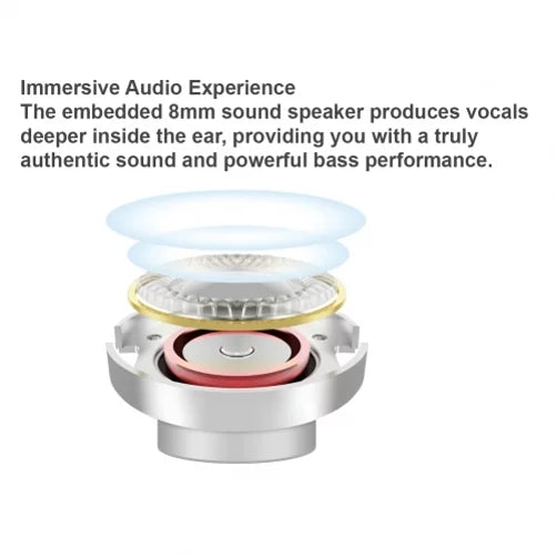 Wireless Earphones TWS Headphones True Stereo Earbuds w Mic Charging Case P5Y for Galaxy A30s A21 A20 A13 5G A12 5G A11 A10s A10e A03s A02s A01 - Sonim XP8 XP3 - Xperia 1