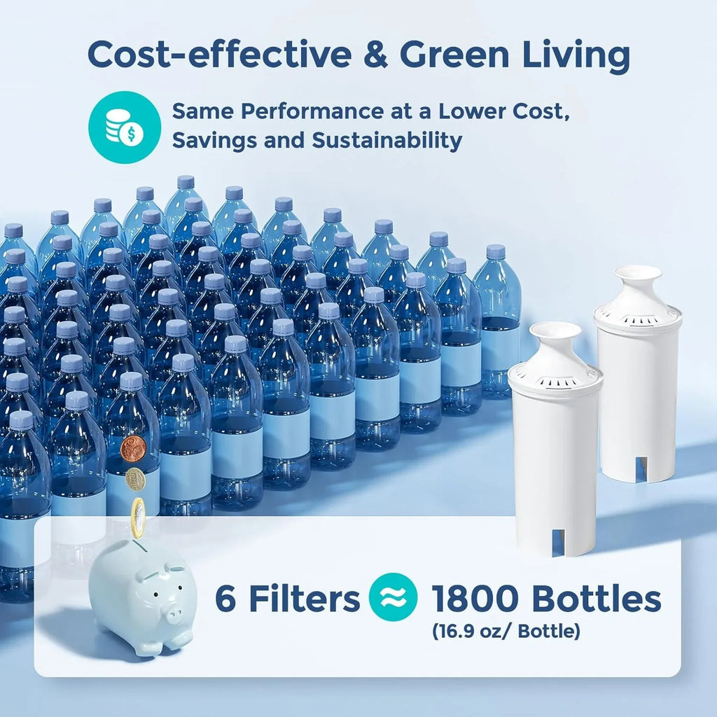 6-Pack Standard Fluid Filter Replacements for Brita® Liquid Pitchers and Dispensers, NSF Certified to Reduce Chlorine and Bad Taste, BPA free