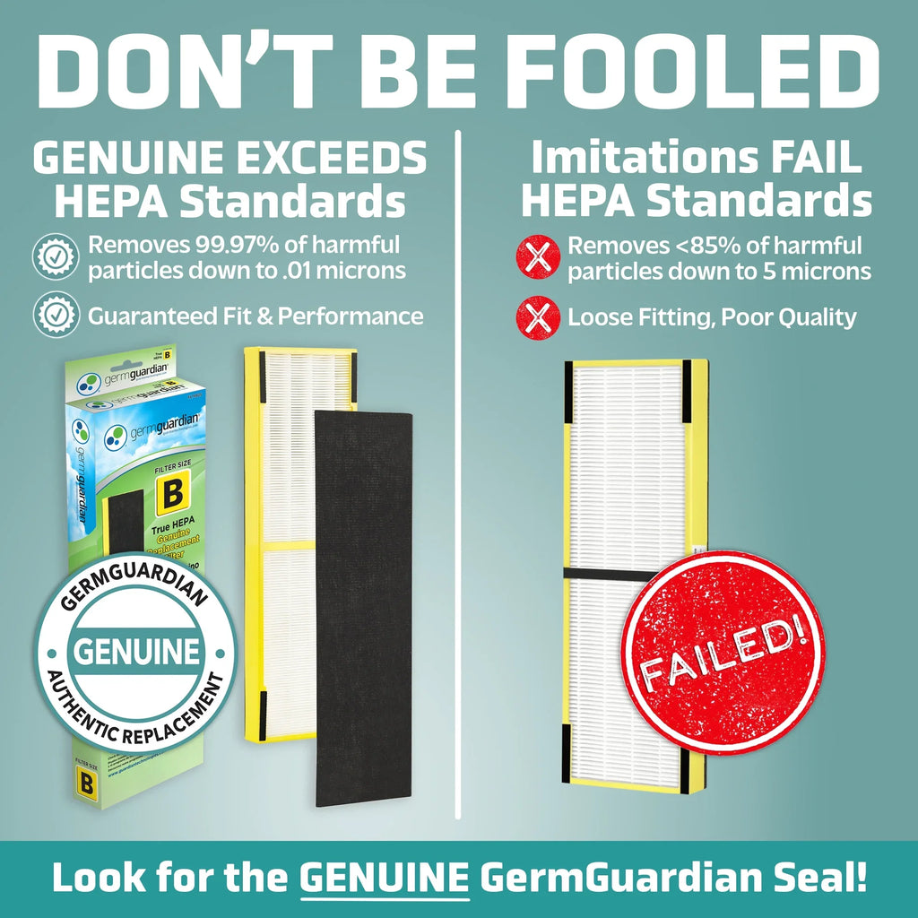 GermGuardian Filter B HEPA Pure Genuine Replacement Filter for Air Purifiers, 4-Pack, FLT48254PK