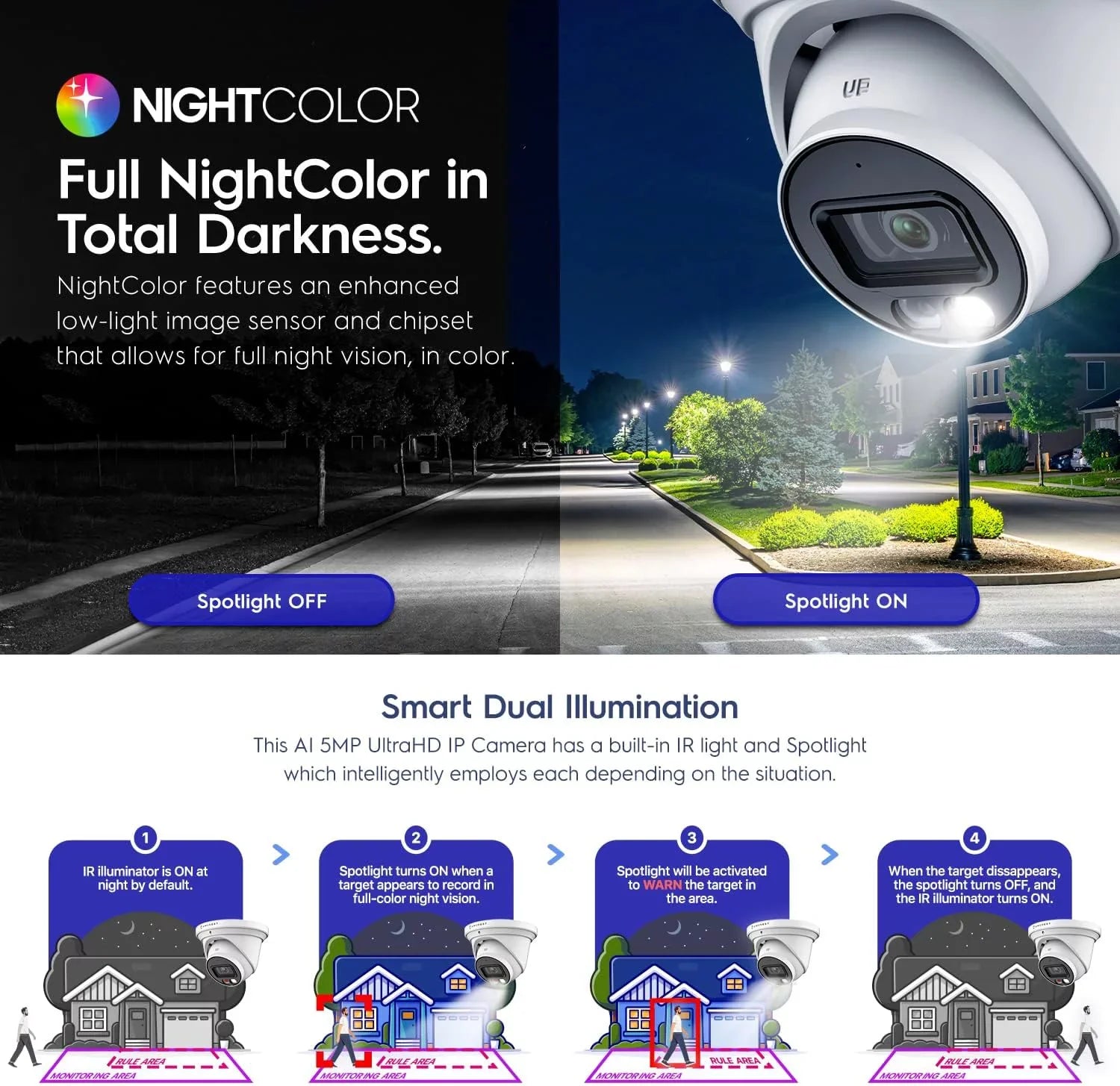 Amcrest AI Turret IP PoE Camera w/ 164ft Nightvision, Security IP Camera Outdoor, Built-in Microphone, Human & Vehicle Detection, 129° FOV, 5MP@20fps IP5M-T1277EW-AI