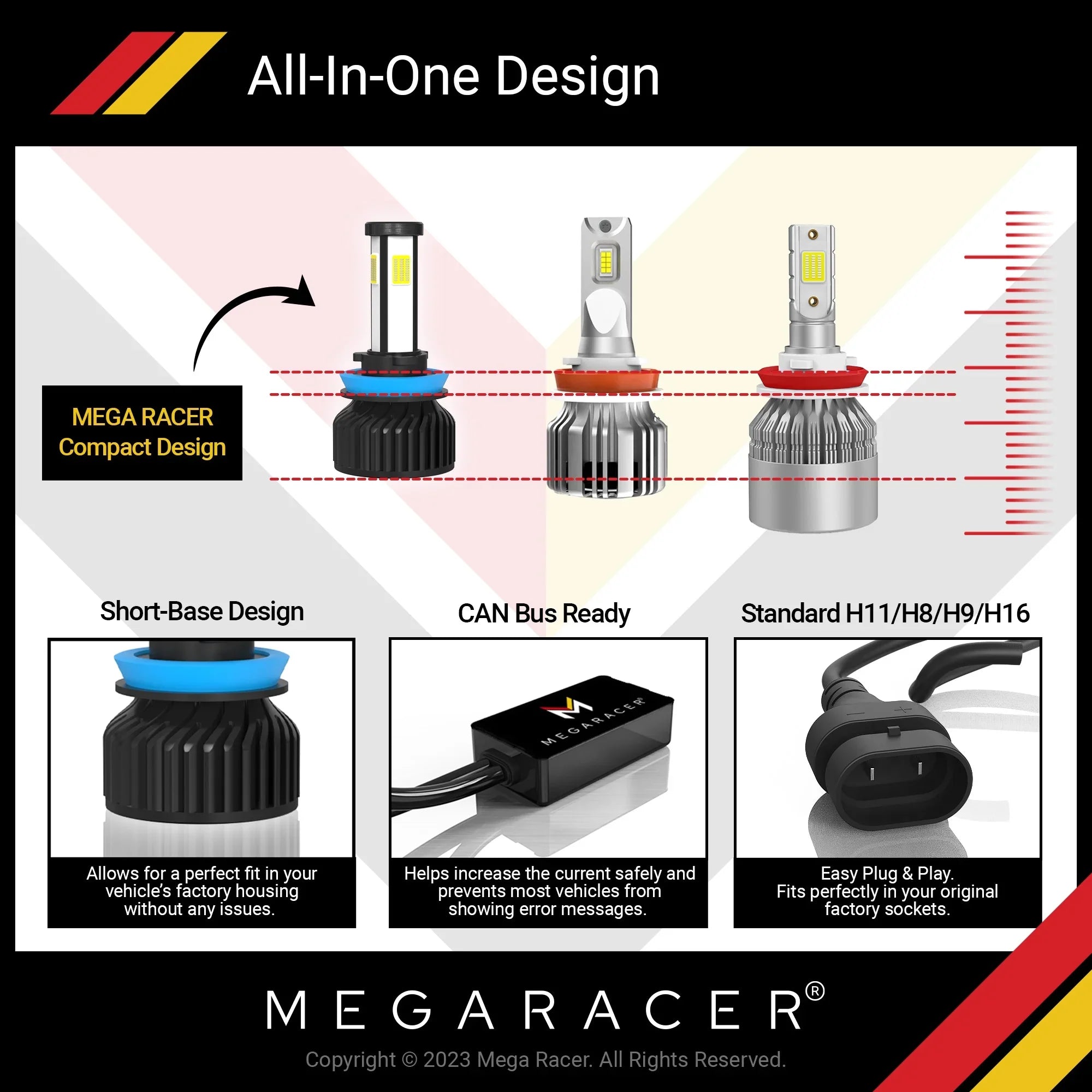 Mega Racer GMC Yukon 4 Sided H11 H9 H8 LED Headlight Bulbs 6000K Diamond White 12V 60W 10000LM GMC Yukon 2015 2016 2017 2018 2019 15 16 17 18 19 Low Beam Automotive Replacement