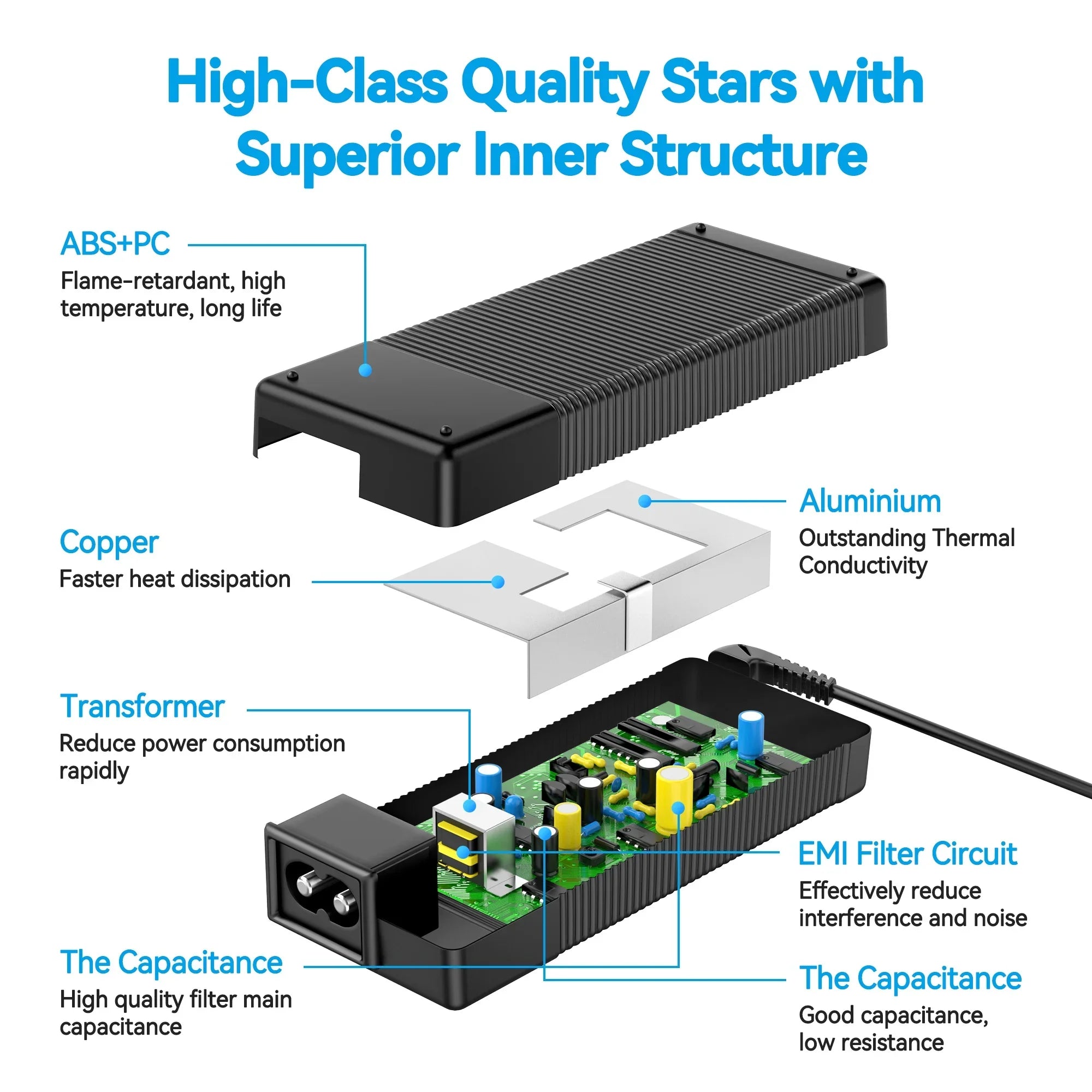PGENDAR AC DC Adapter For Inspiron 15 5000 15-5555 i5555 Series i5555-2843sLV i5555-1428BLK I5555-429BLK, I5555-2144BLK 15.6 Mobile pc Notebook PC Power Supply Cord Charger PSU