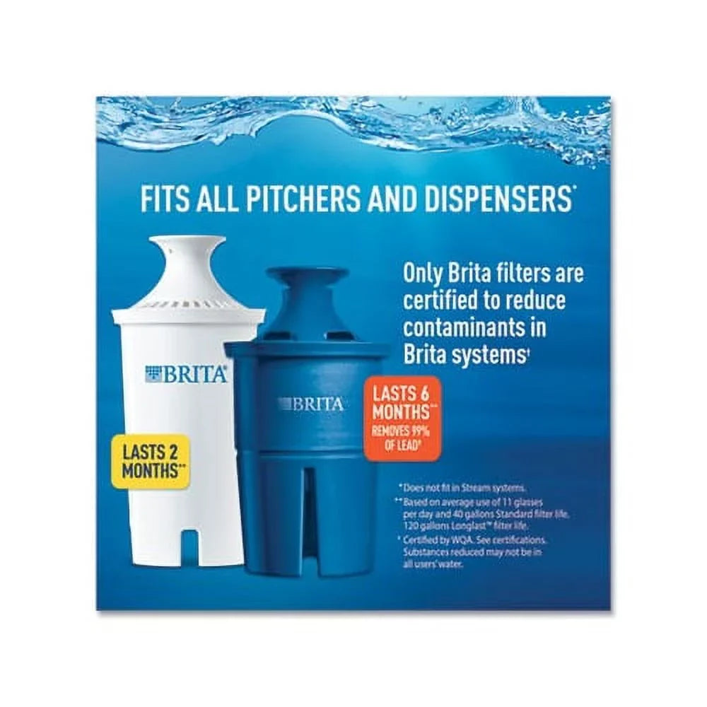 Classic Liquid Filter Pitcher 40 oz, 5 Cups
