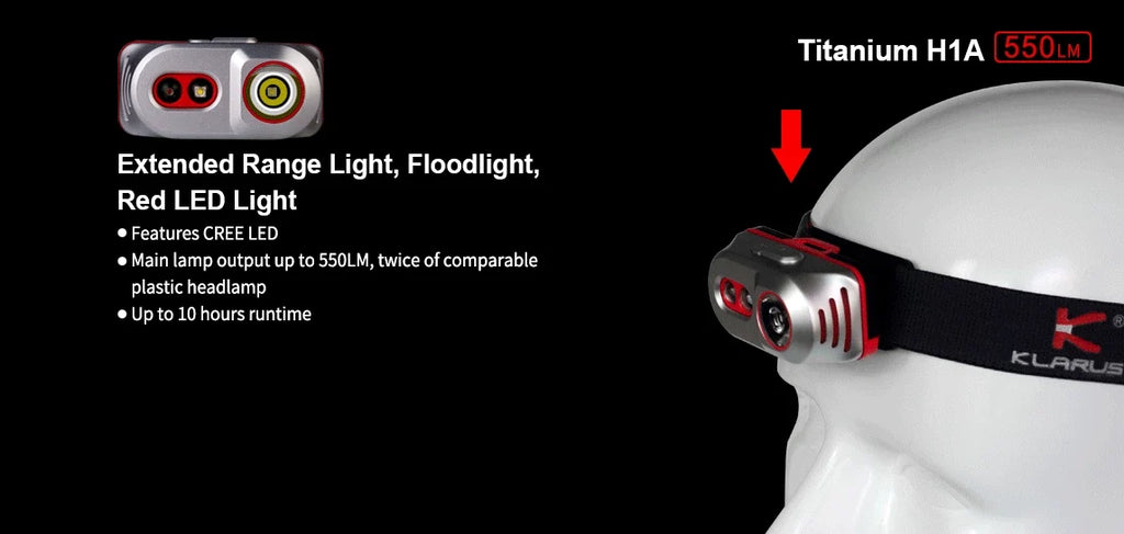 Klarus H1A Rechargeable Headlamp -550 Lumens -CREE XP-L V6 LED -Battery Included
