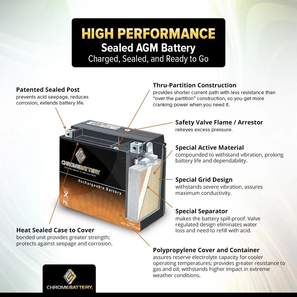 Ytx14Ahl-Bs Motorcycle Battery For Suzuki 650Cc Ls650 Savage S40 1991