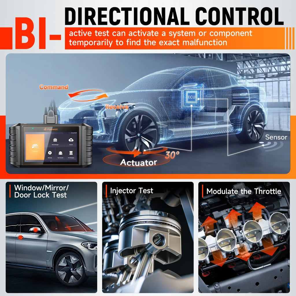 Foxwell NT710 BMW Car Scanner Bi-Directional Control Scan Tool Active Test OBD2 Scanner All Systems Diagnostic Tool 31+ Maintenance Services Automotive Code Reader for BMW MINI RR OBDII Automobiles