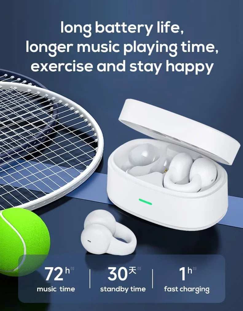 Wireless Ear-Clip TWS Earphones for Kyocera DuraForce Pro 3 Phone - Bluetooth Earbuds True Stereo Charging Case Hands-free Mic Headset N8O Compatible With DuraForce Pro 3 (2023) Model