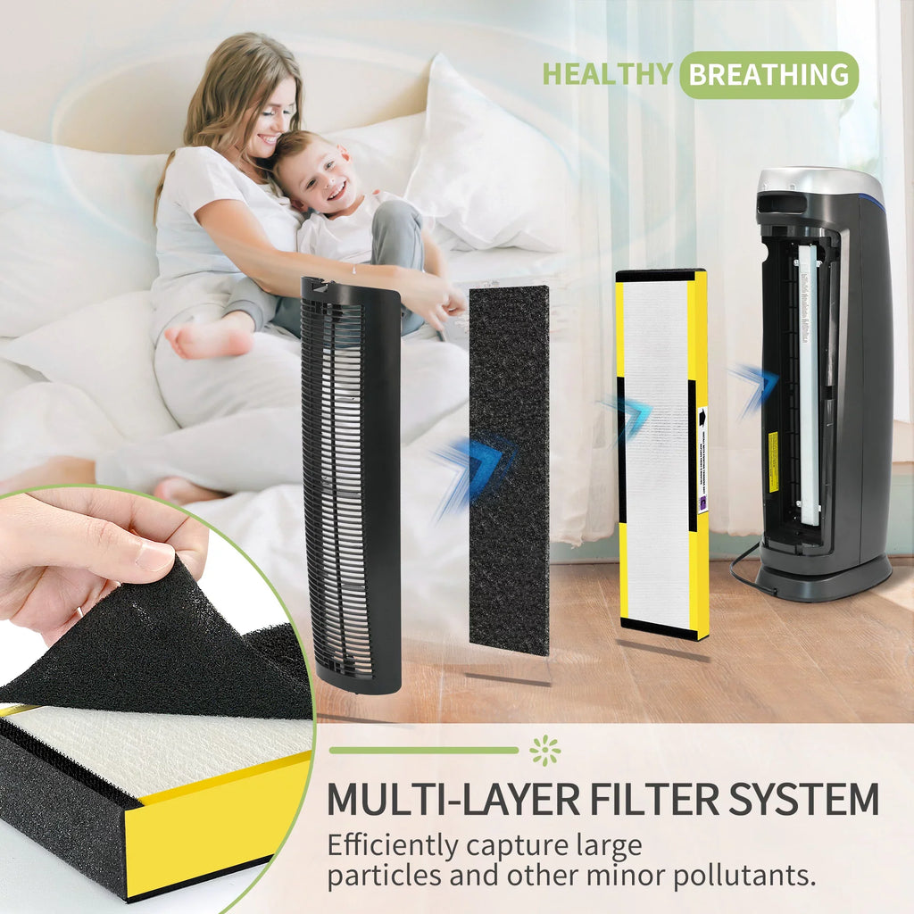 DAJDAH FLT5000 HEPA Filter C Replacement for Germ Guardian Air Purifier Filter Replacement FLT5000 FLT5111 AC5000 Models AC5250PT AC5000E AC5300B AC5350W | 4 HEPA and 6 Pre-Filter