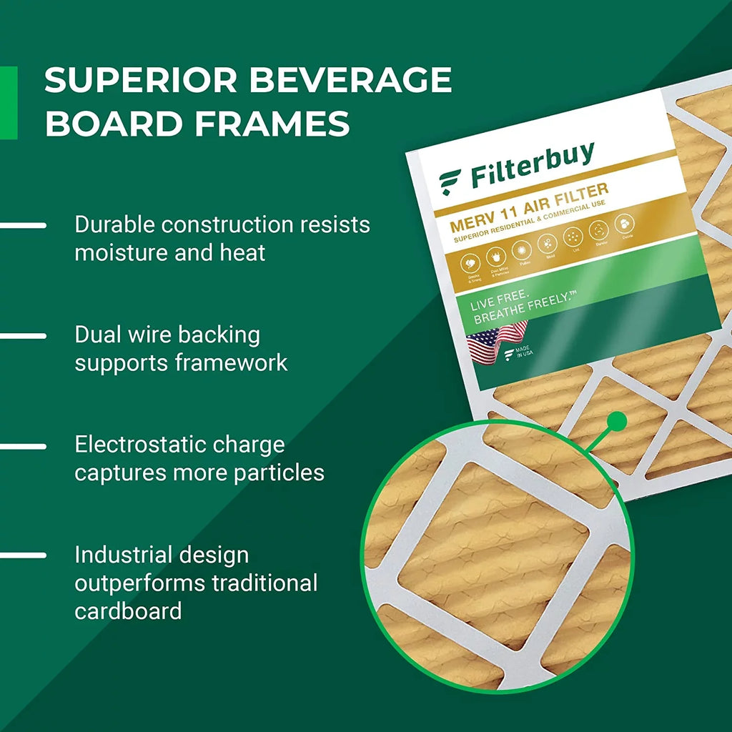 Filterbuy 20x36x1 MERV 11 Pleated HVAC AC Furnace Air Filters (12-Pack)