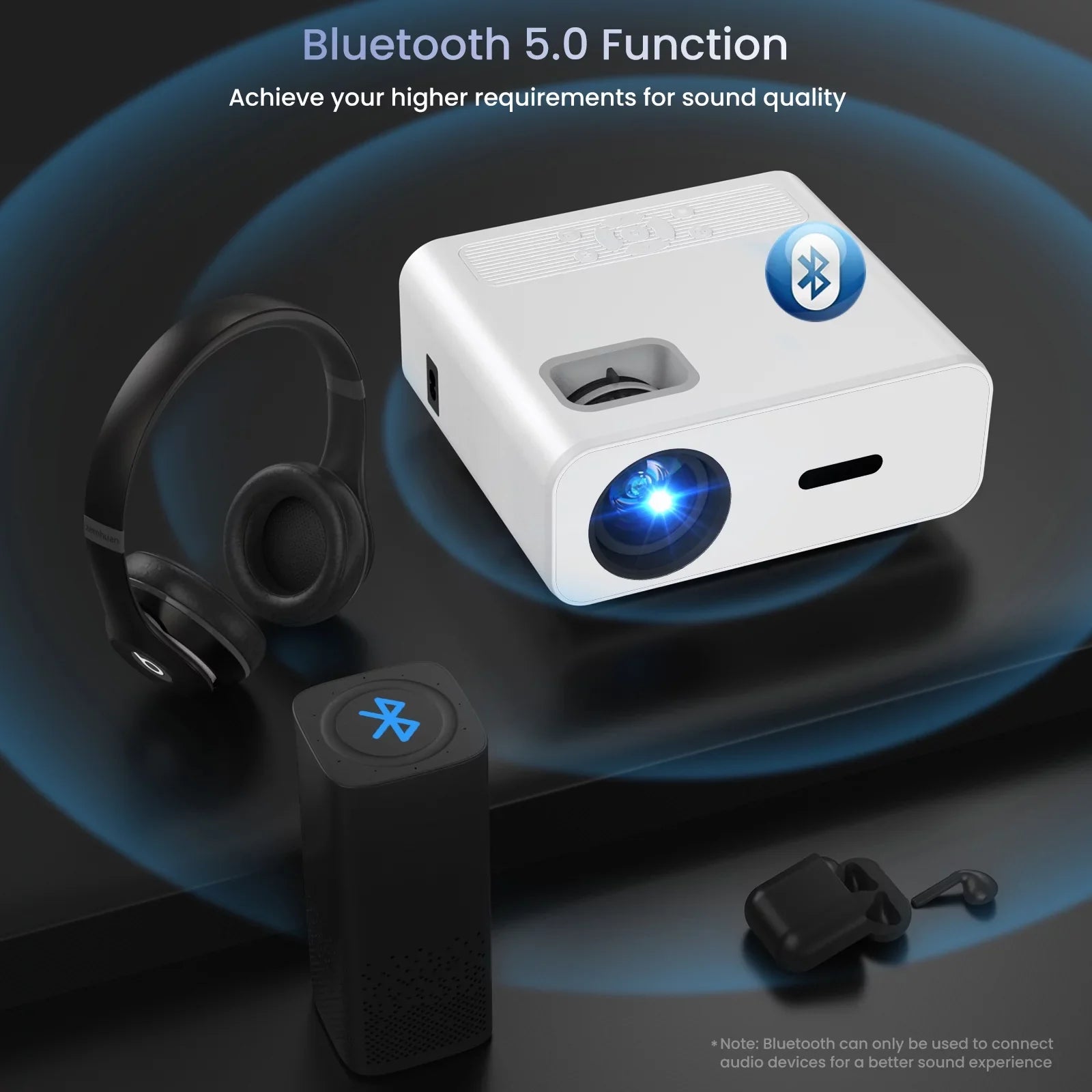 AUOSHI Projector with Wifi and Bluetooth, 4K Support 1080P Mini Projector , Video Projector For Home Theater , 12000LM Portable Outdoor Movie Projector 5G/2.4G