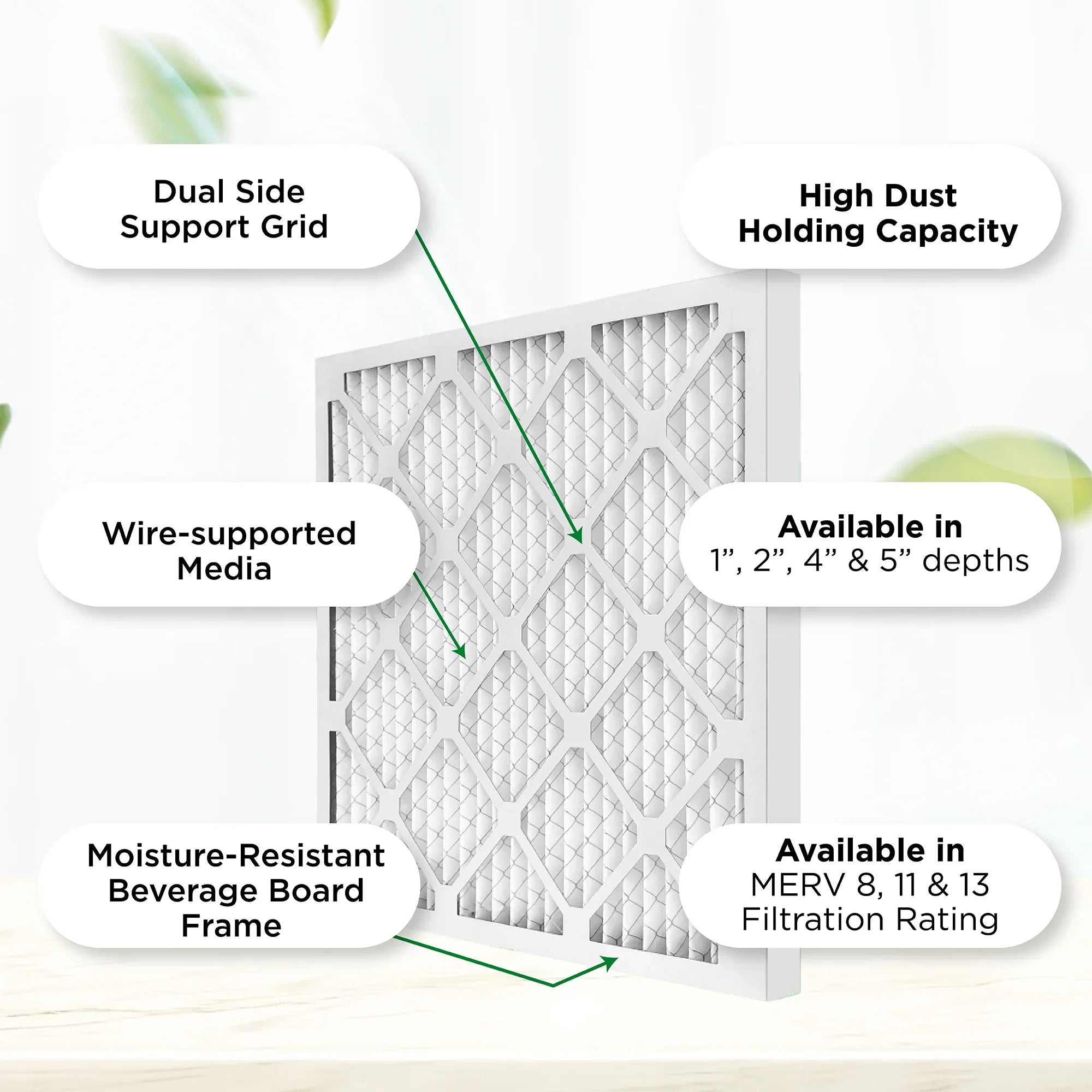 Pamlico Air 18x18x1 MERV 8 Pleated AC Furnace Air Filters. Case of 12. Actual Size: 17-3/4 x 17-3/4 x 3/4