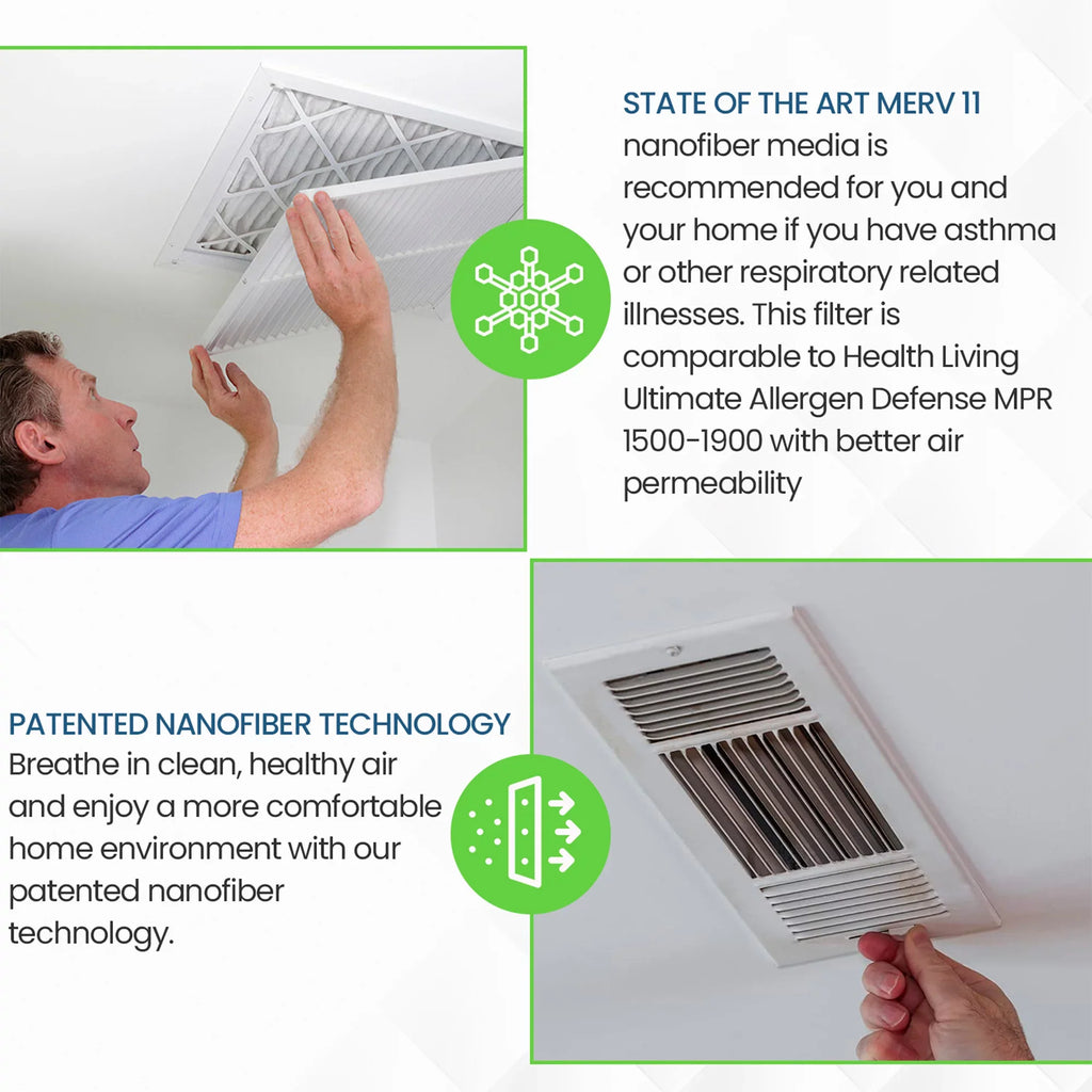 Filti 6500 Pleated Home HVAC Furnace 16x20x1 MERV 11 Air Filter (4 Pack)
