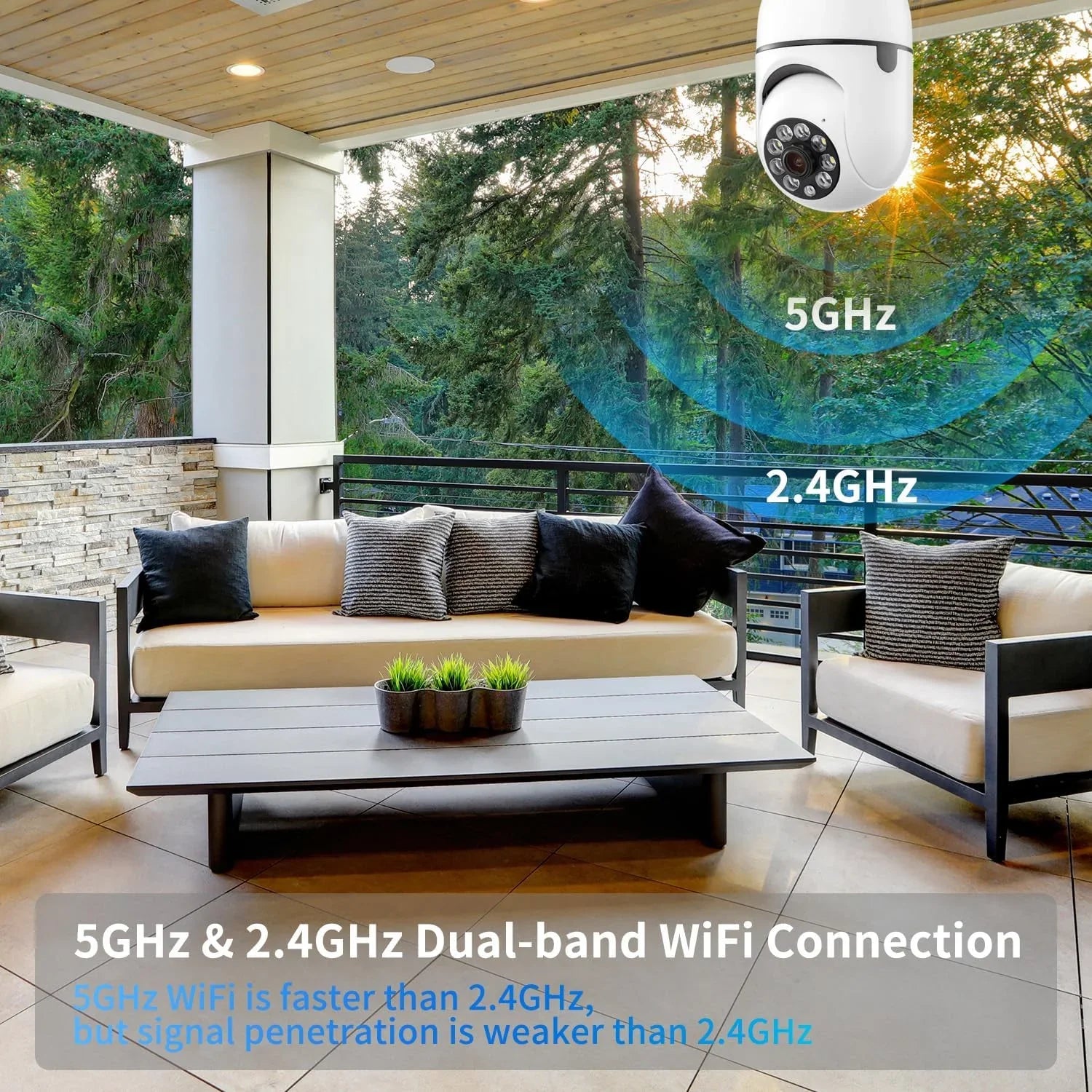 CUIBIRD Light Bulb Security Camera, 1080P 5GHz & 2.4GHz Light Socket Security Camera for Light Bulb Pet Camera