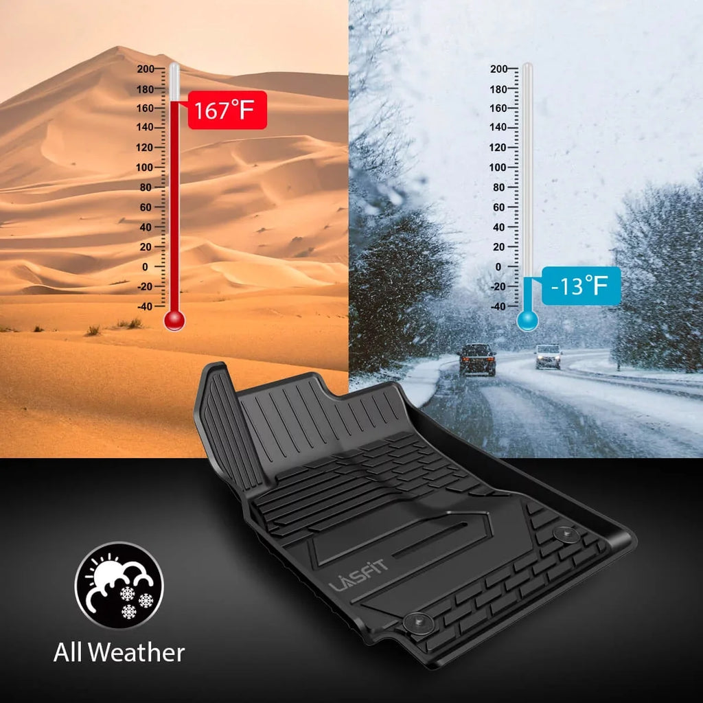 Lasfit Floor Mats for Chevrolet Silverado/GMC Sierra 1500 2019-2022 & 2500HD/3500HD 2020-2022 Crew Cab (Don't Fit Double Cab, Plastic Storage, Without Storage)