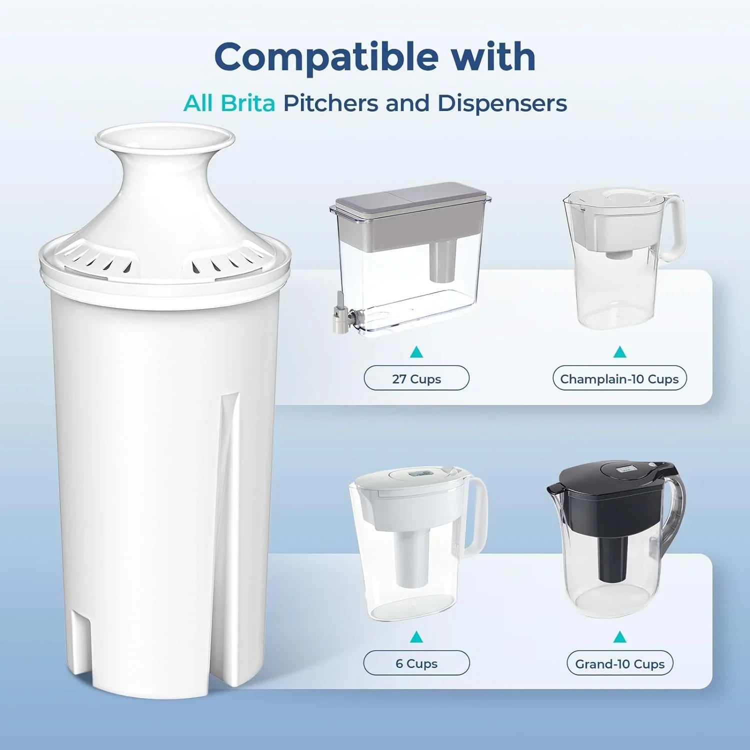 6-Pack Standard Fluid Filter Replacements for Brita® Liquid Pitchers and Dispensers, NSF Certified to Reduce Chlorine and Bad Taste, BPA free