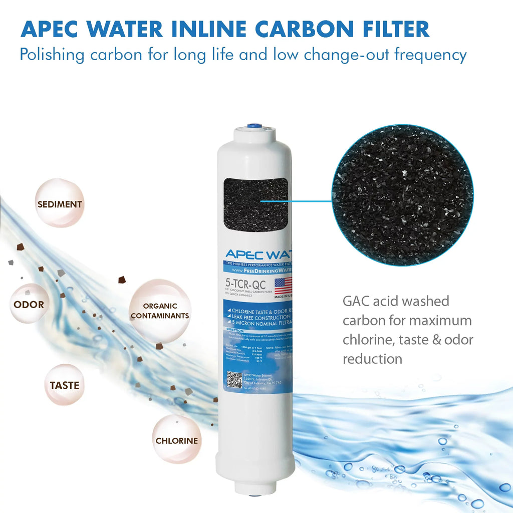 APEC FILTER-MAX45 50 GPD Complete Replacement Filter Set for ULTIMATE Series Reverse Osmosis Liquid Filter System