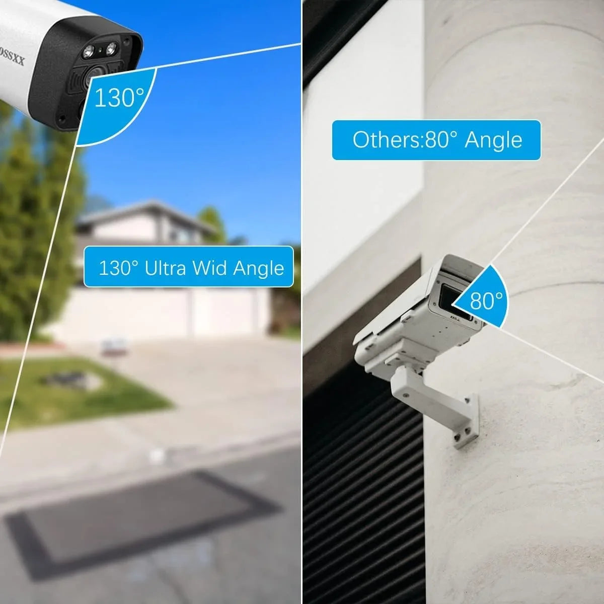 {100% Wireless Solar Security Camera System}, 6pcs 2K 3.0MP solar cameras with 8-channel NVR, Wire-free Home Surveillance system, 2TB Hard Drive pre-installed by OOSSXX