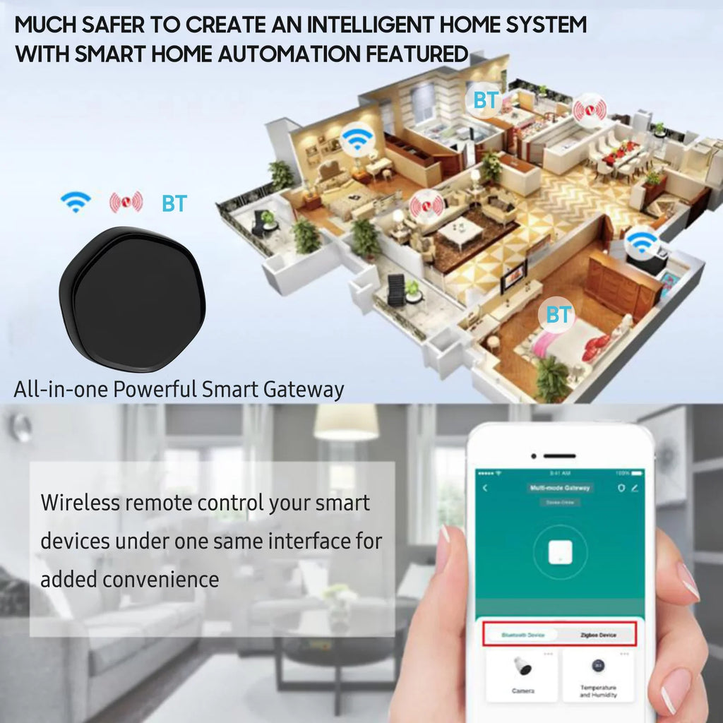 Wireless Smart Multi-function +BLE Mesh Gate Way WiFi IR Remote Controller Android & iOS Applicable