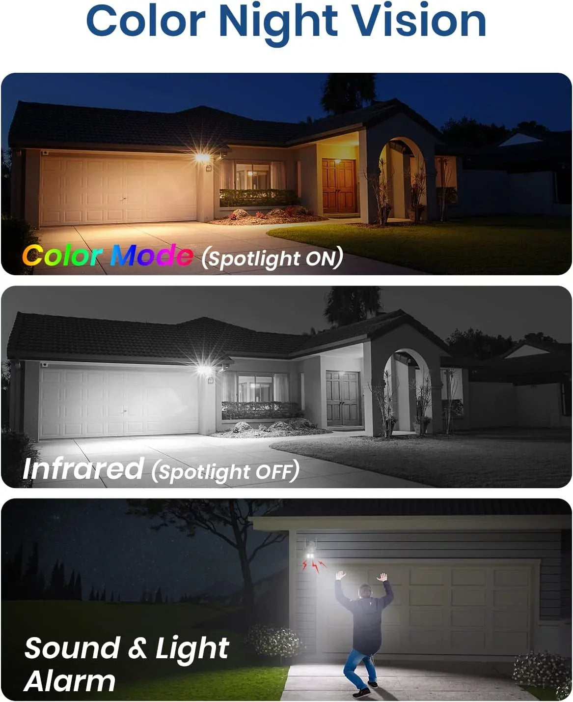 AOSU Security Camera, 2K Outdoor Camera Color Night Vision , IP66 Fluid WiFi Camera for Home Security , 360° View Surveillance Camera with PIR Motion Sensor, 2 Way Audio