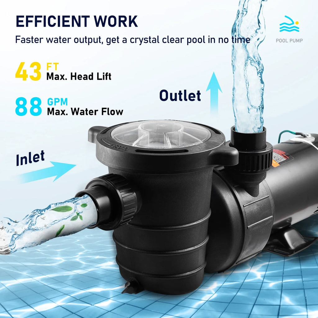 SKYSHALO Swimming Pool Pump, 1.5 115 V, 1100 W Single Speed Pump for In/ Above Ground Pool w/ Strainer Basket, 5280 GPH Max. Flow, Certification of ETL for Security