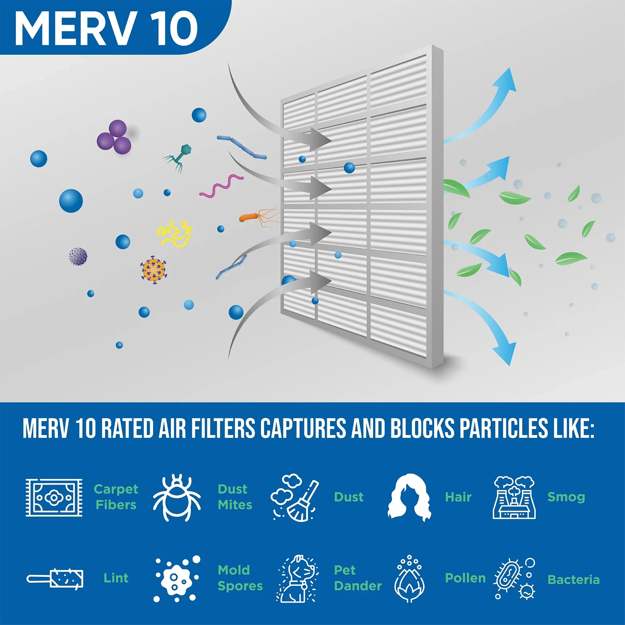 16x25x4 Air Filter Glasfloss ZL Series MERV 10 - Case of 6