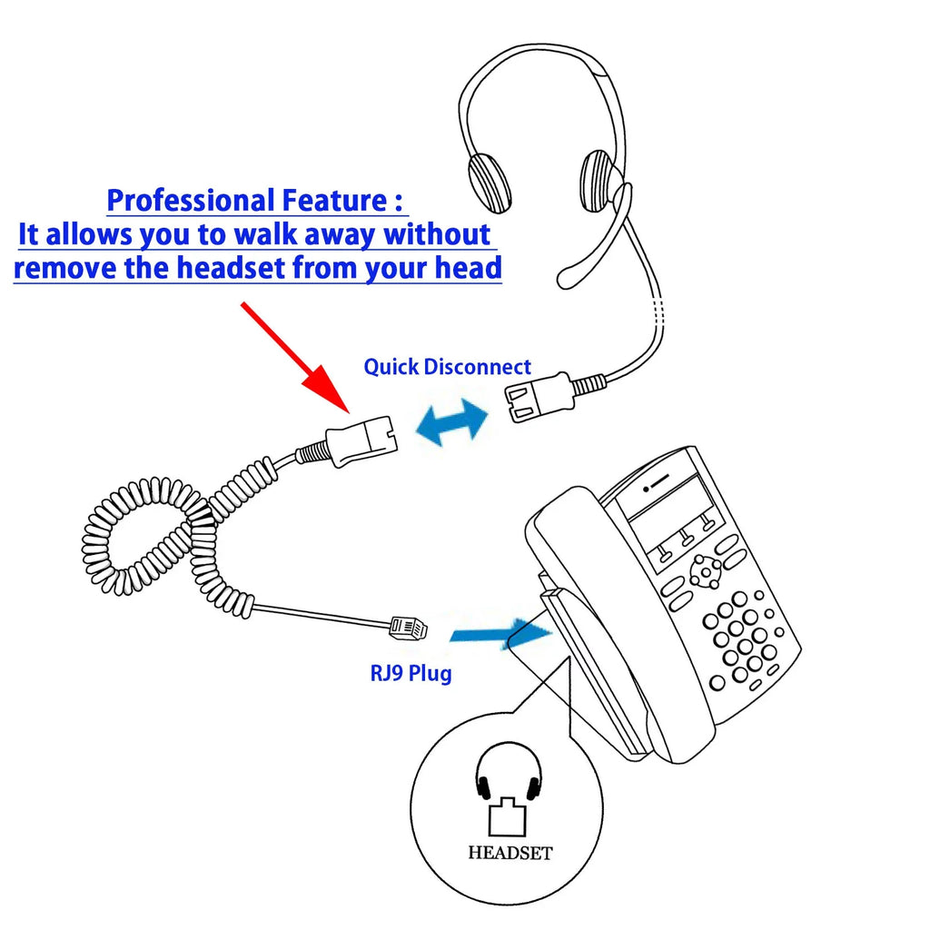 Desk Phone Headset for Cisco - Voice Tube Mic Binaural Headset with RJ9 Cisco Headset Adapter