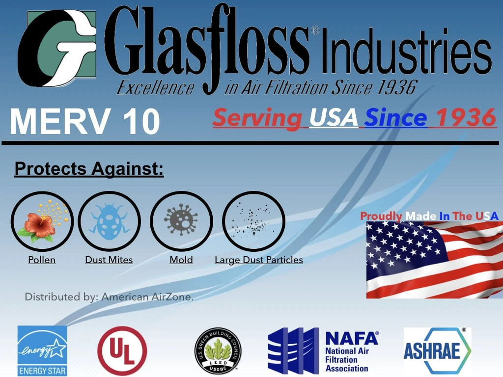 Glasfloss 15x20x1 - MERV 10 -Qty:6 - Furnace Air Filter - Made in USA (Actual Size: 14.5 x 19.5x7/8 inch)