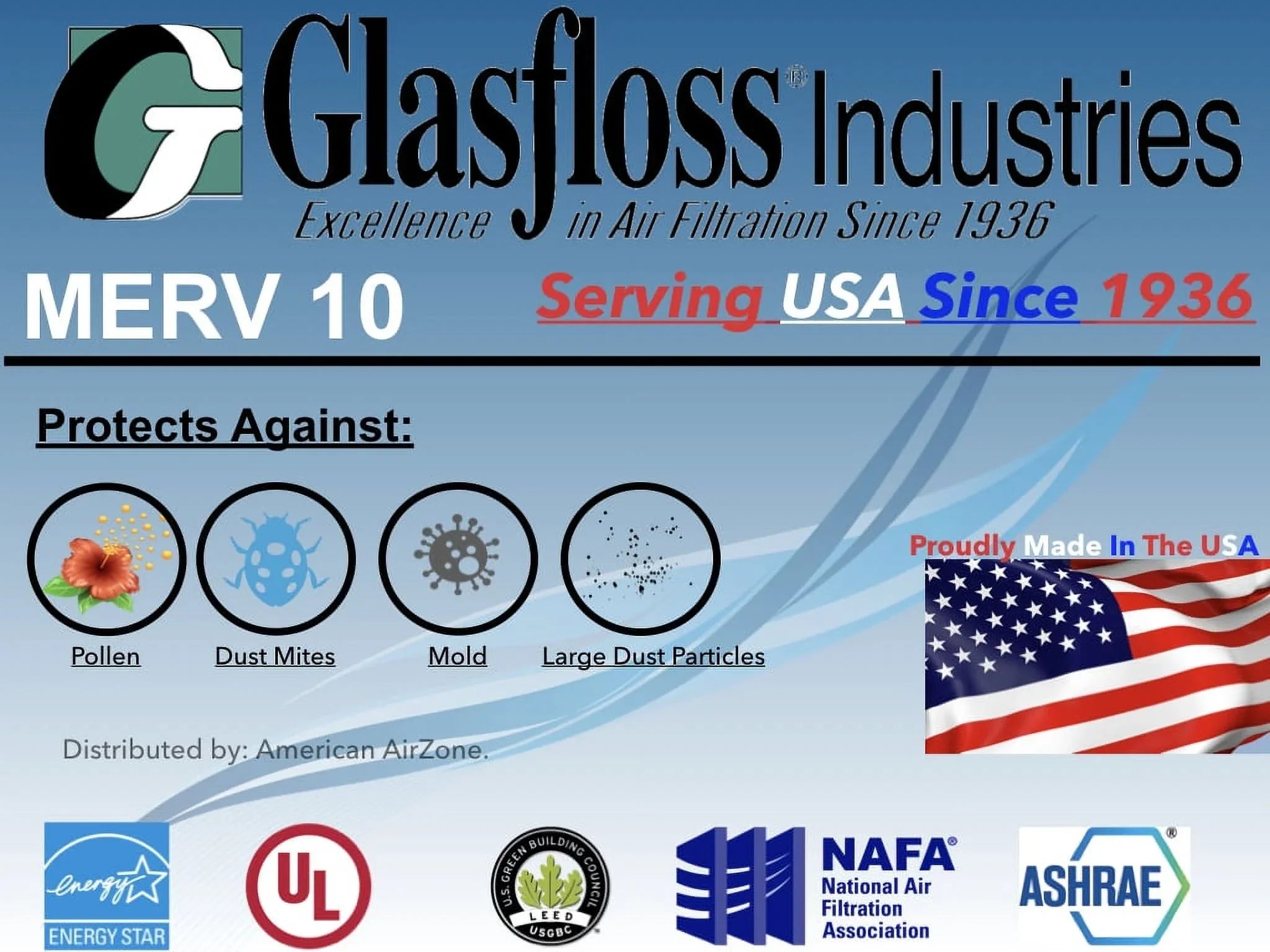 Glasfloss 15x20x1 - MERV 10 -Qty:6 - Furnace Air Filter - Made in USA (Actual Size: 14.5 x 19.5x7/8 inch)