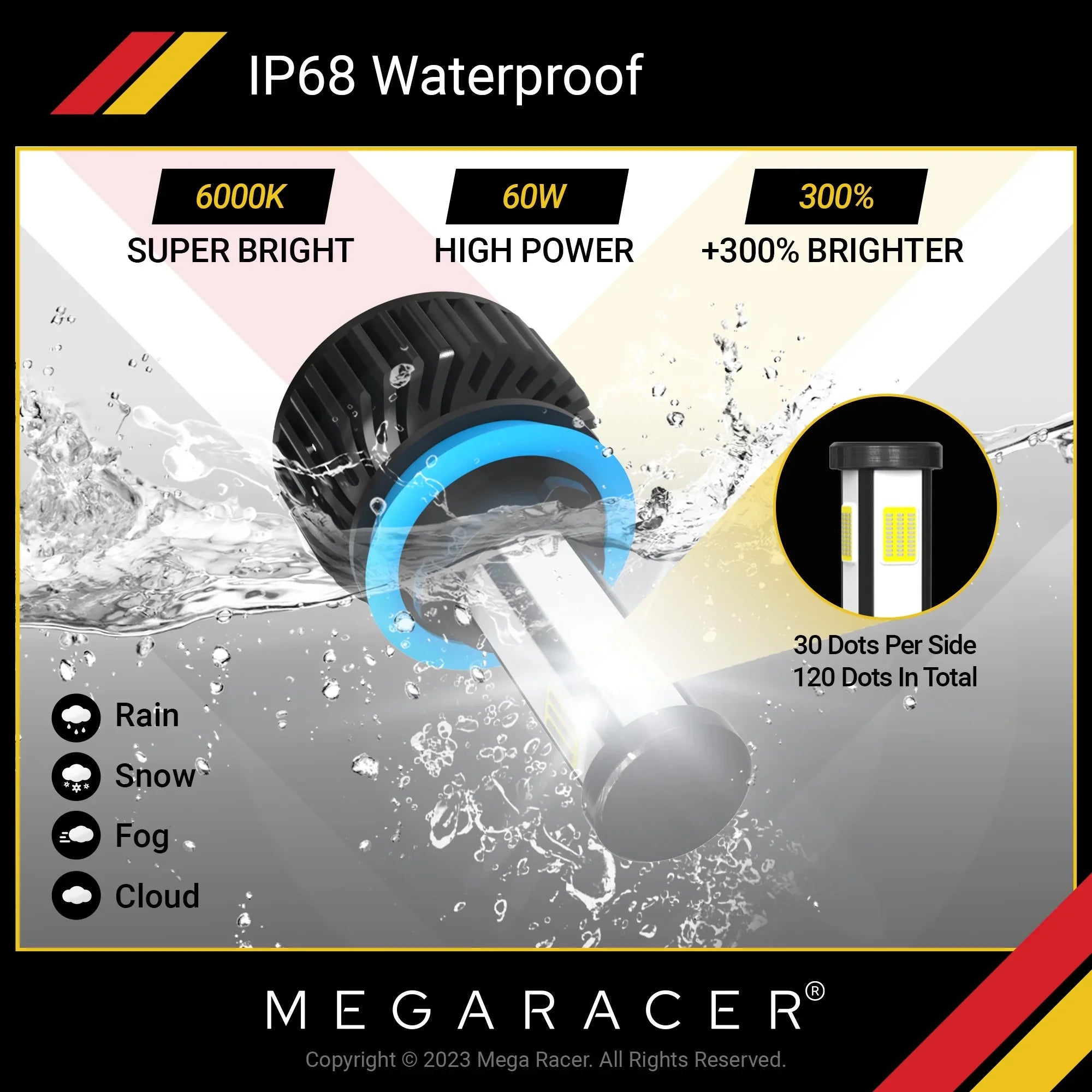 Mega Racer GMC Yukon 4 Sided H11 H9 H8 LED Headlight Bulbs 6000K Diamond White 12V 60W 10000LM GMC Yukon 2015 2016 2017 2018 2019 15 16 17 18 19 Low Beam Automotive Replacement