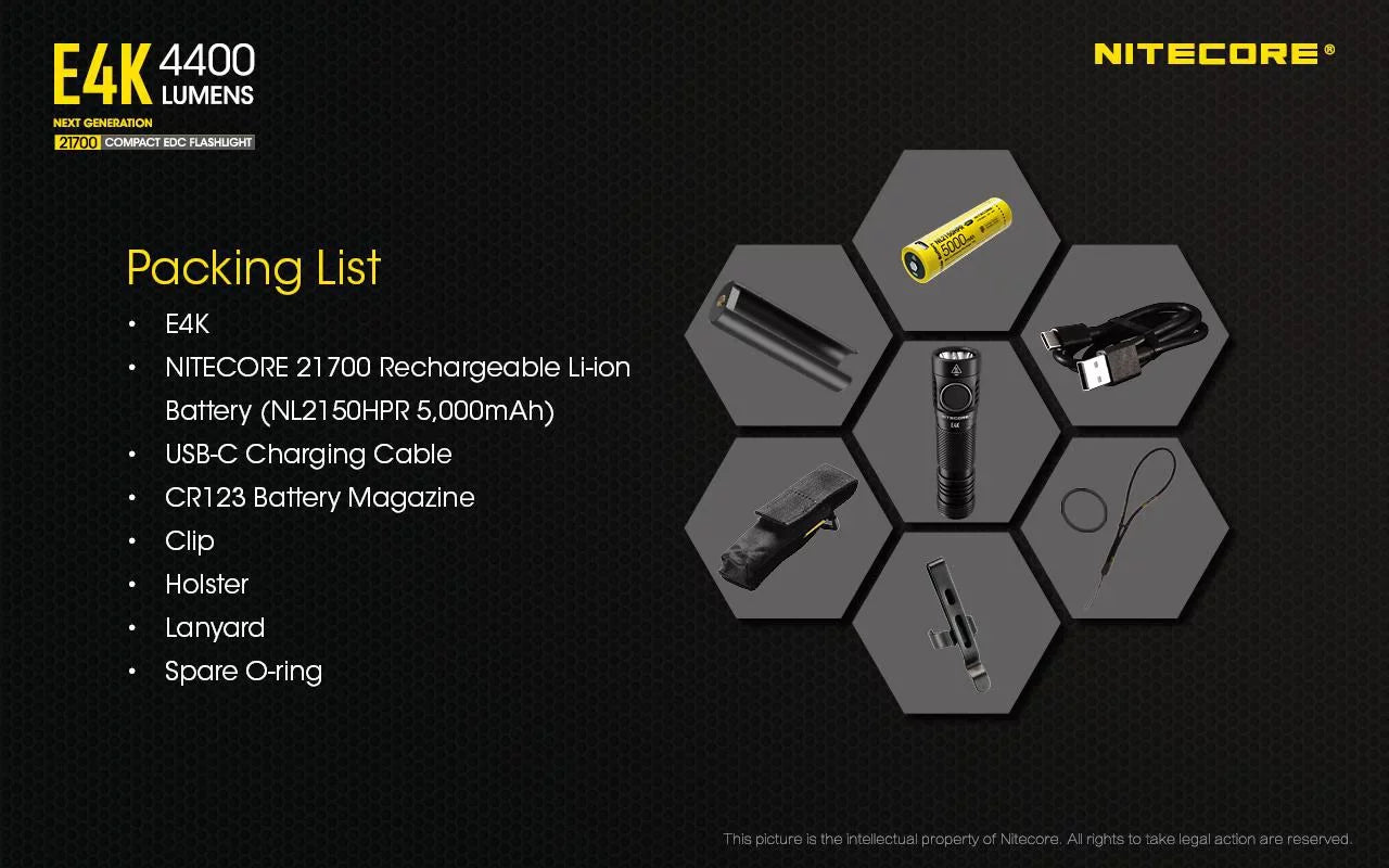 Combo: NITECORE E4K Compact EDC Flashlight - 4400 Lumens -1x NITECORE 21700 Battery Included w/Nitecore UT32 Dual Emitter Headlamp -1100 Lumens