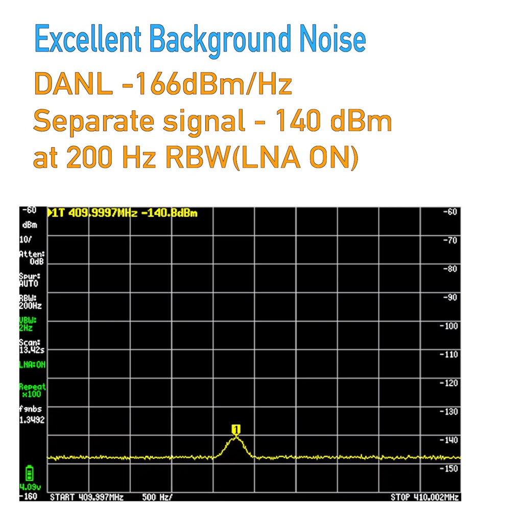 For TinySA ULTRA Handheld Tiny Spectrum Analyzer 4" LCD Touch 100K-5.3GHz