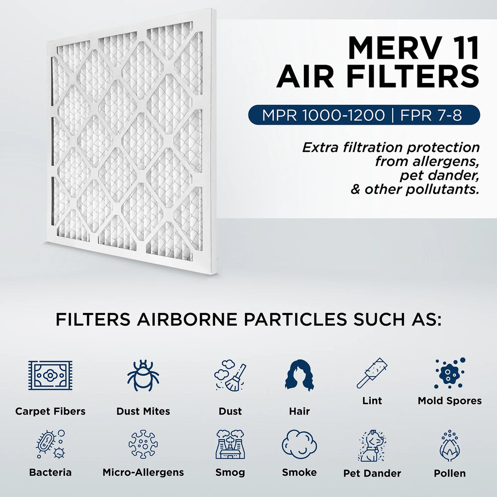 16-3/8 x 21-1/2 x 1 MERV 11, MPR 1000 Pleated AC Furnace 1" Air Filters by Pamlico. Case of 12. Actual Size: 16-3/8 x 21-1/2 x 3/4