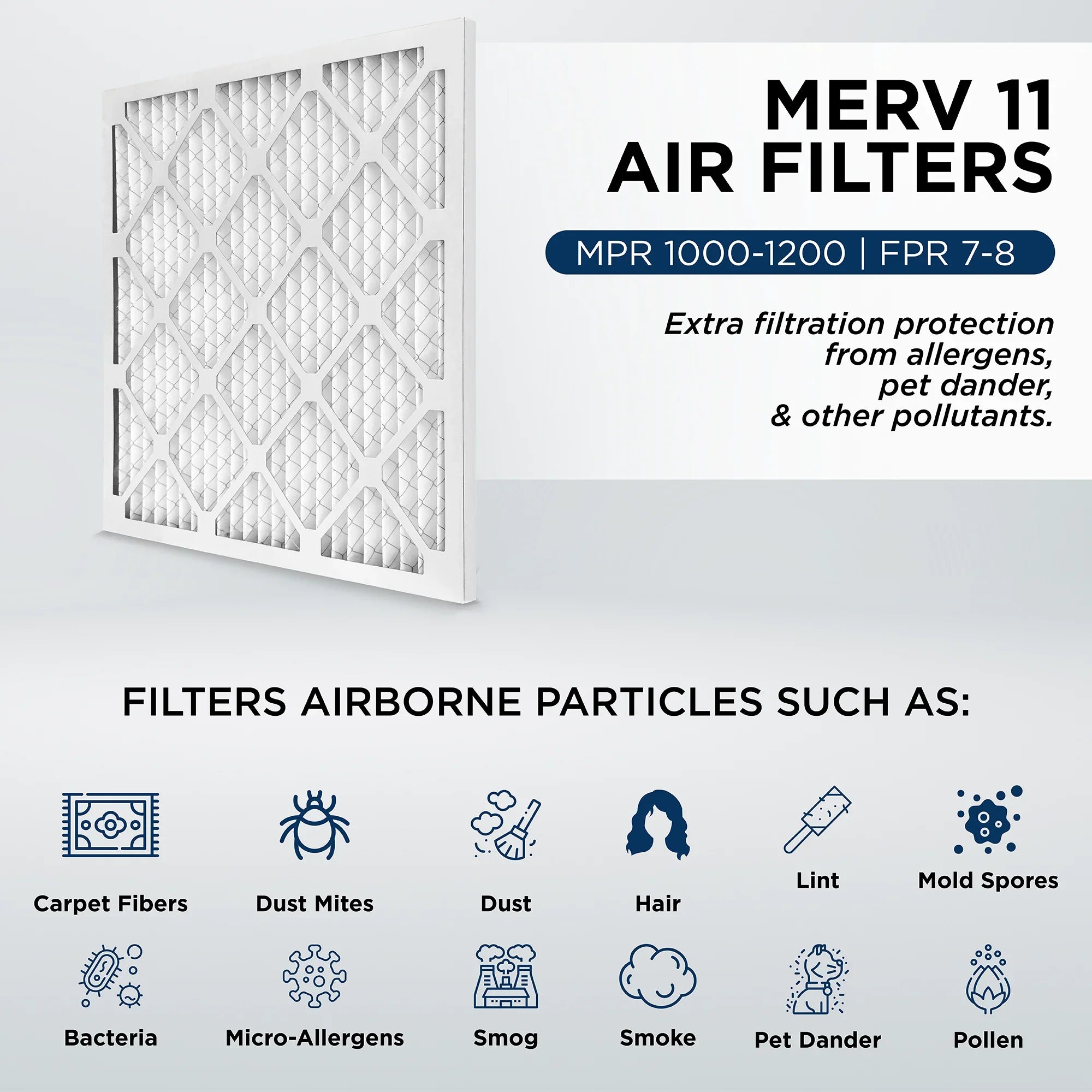 16-3/8 x 21-1/2 x 1 MERV 11, MPR 1000 Pleated AC Furnace 1" Air Filters by Pamlico. Case of 12. Actual Size: 16-3/8 x 21-1/2 x 3/4