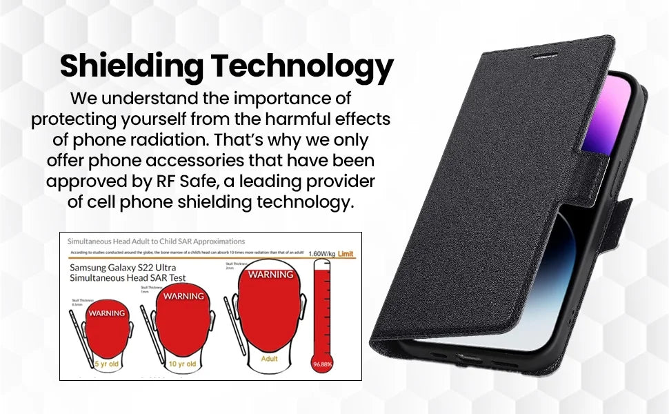 QuantaCase™ Galaxy S20 FE Anti-Radiation Phone Case RFID Blocking