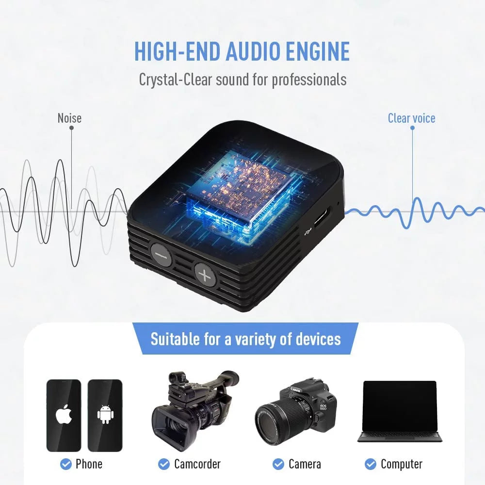 NEWWARE Wireless Lavalier Microphone for Camera/iPhone/iPad/Android/PC,2.4GHz Wireless Microphone System with Transmitter & Receiver,Clip-on Microphones,Lapel Mic 165FT 8H for Vlog Live Stream YouTube