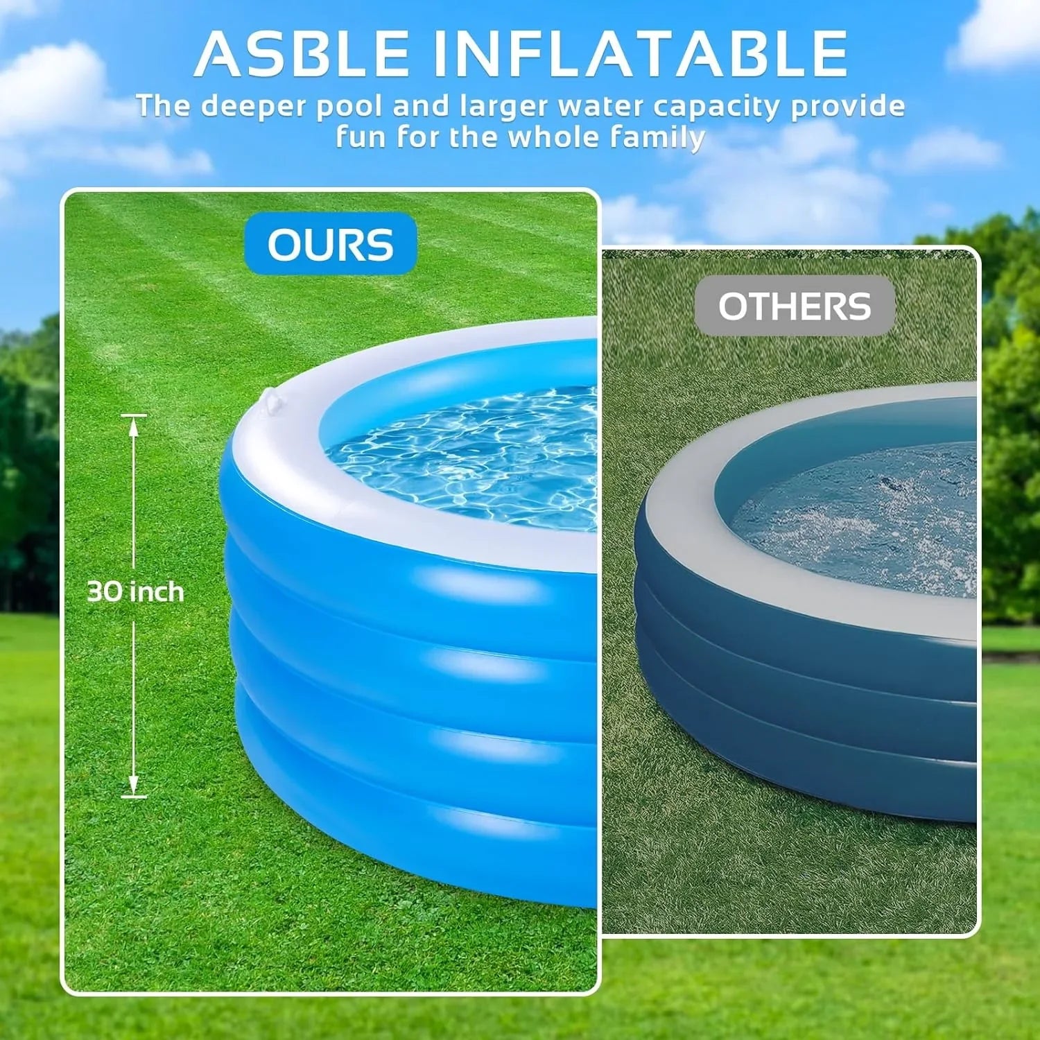 Inflatable Swimming Pool, 70"x30" Large Deep Round Inflatable Pool with Handles Family Pool, Summer Liquid Party, Kids, Outdoor, Garden Backyard, Suitable for Adults & 3+ Year Olds (Blue)