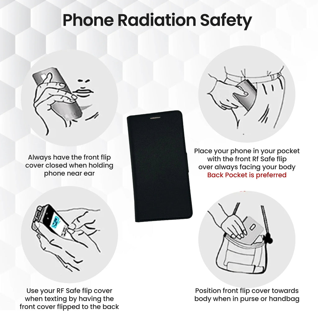 QuantaCase™ Galaxy S20 FE Anti-Radiation Phone Case RFID Blocking