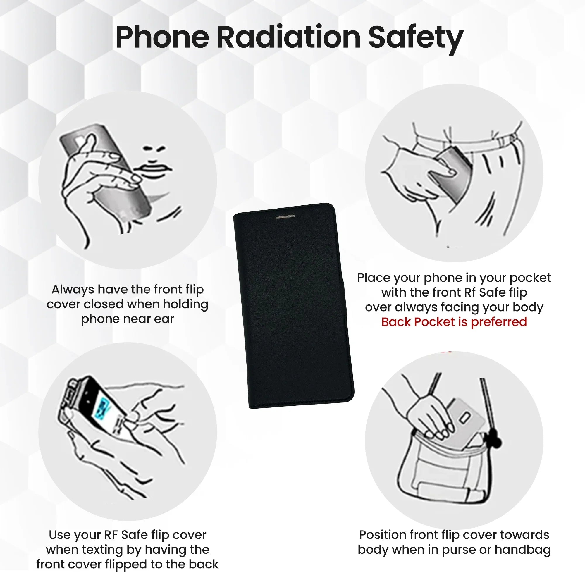 QuantaCase™ Galaxy S20 FE Anti-Radiation Phone Case RFID Blocking