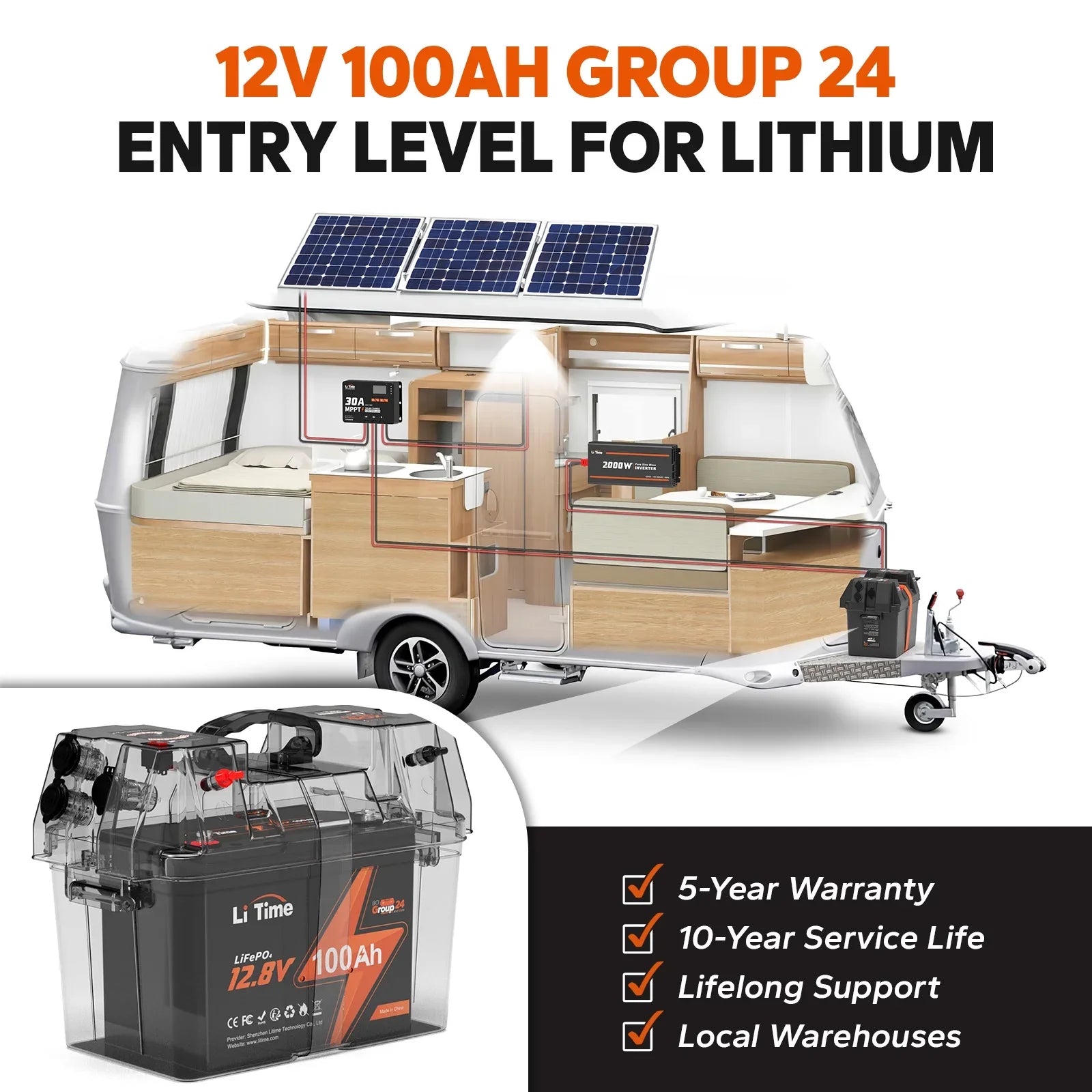 LiTime 12V 100Ah BCI Group 24 Lithium Battery, Rechargeable LiFePO4 Battery with Up to 15000 Cycles, 1.28kWh and Higher Energy Density, Perfect for Van, Trailer, RVs, MotorHome and Boat Scenarios