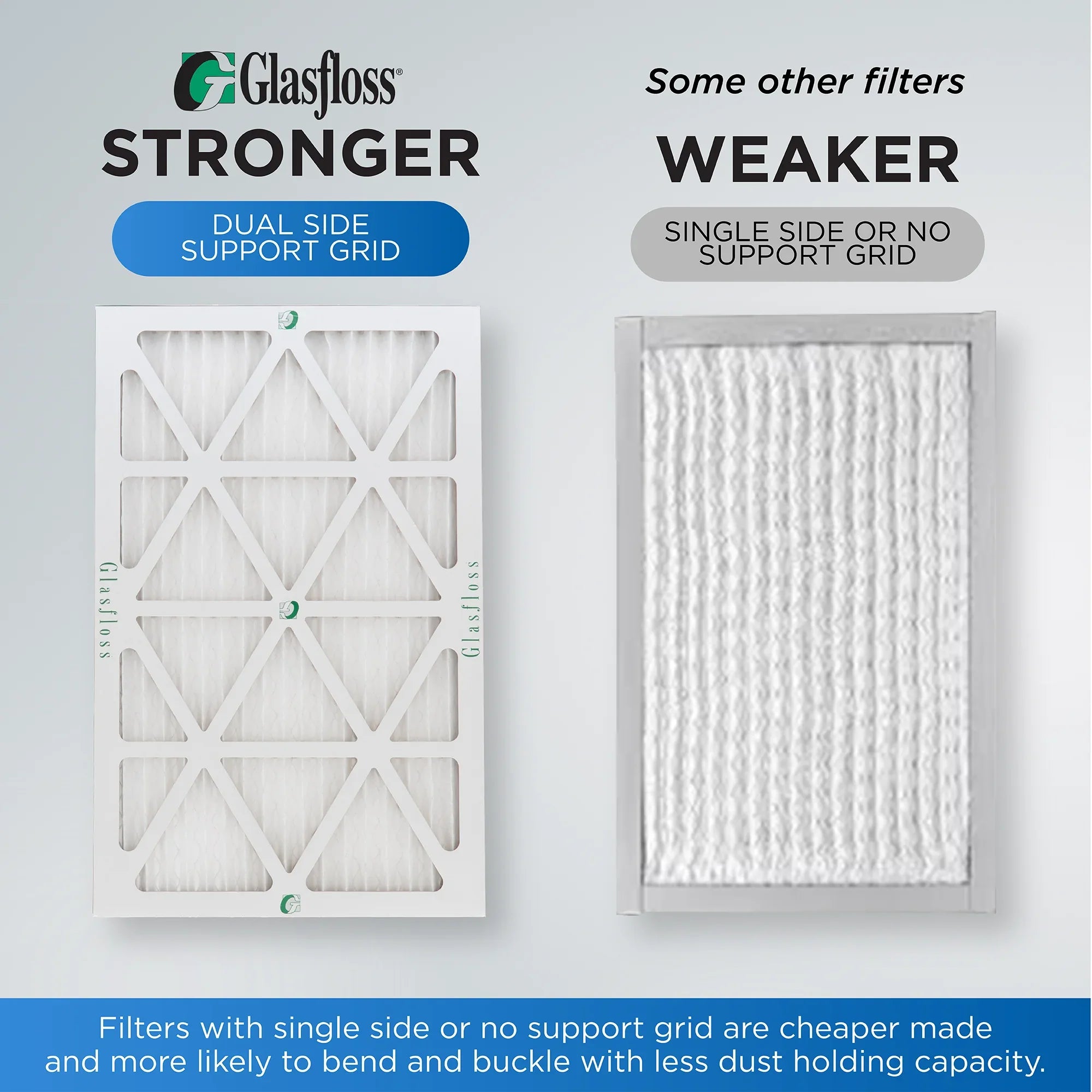 12 Pack of 14x20x1 MERV 10 Pleated Air Filters by Glasfloss. Actual Size: 13-1/2 x 19-1/2 x 7/8