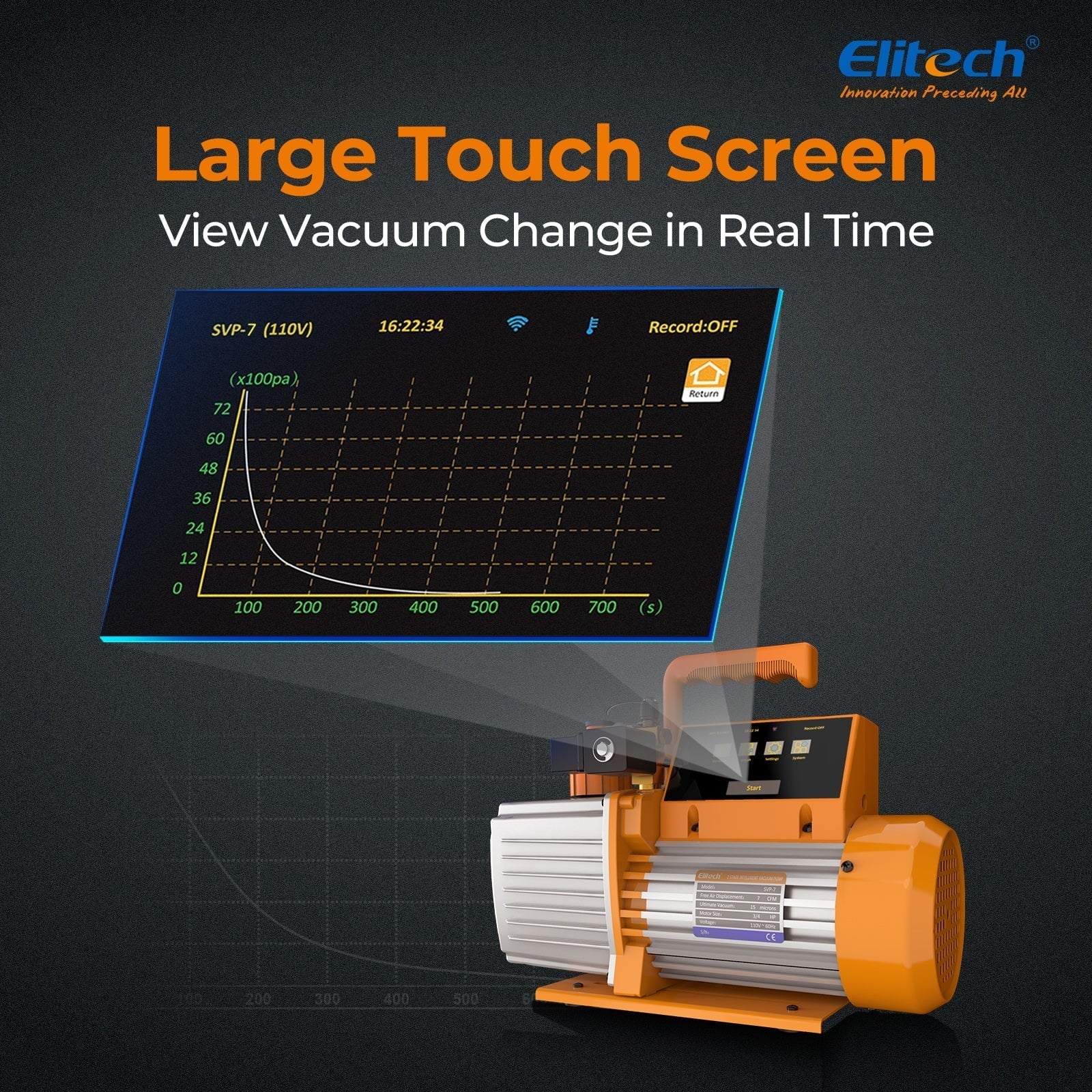 Elitech Chipset HVAC Vacuum Pump 7 CFM 2 Stage Vacuum Gauge App Control, SVP-7