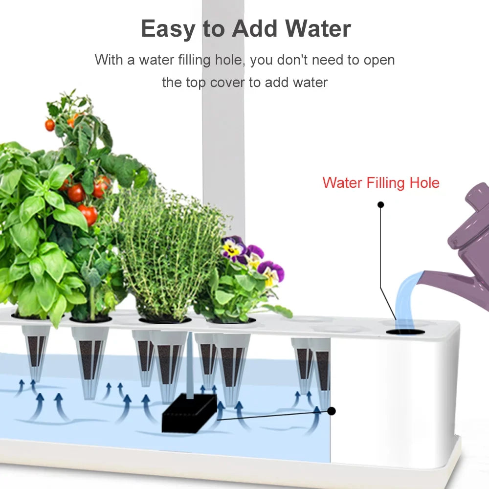 Smart Hydroponics Growing System Indoor Herb Garden Kit 9 Pods Automatic Timing with Height Adjustable 15W Grow 2L Tank Smart Pump for Home Office Kitchen
