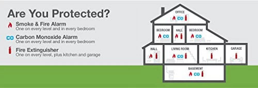 First Alert BRK SC-9120B Hardwired Smoke and Carbon Monoxide (CO) Detector with Battery Backup