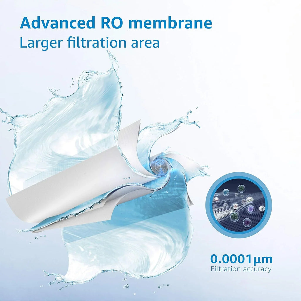 Liquid WD-G2P600-RO Filter, Replacement for WD-G2P600-W Reverse Osmosis System, 2-year Lifetime, Reduce PFAS