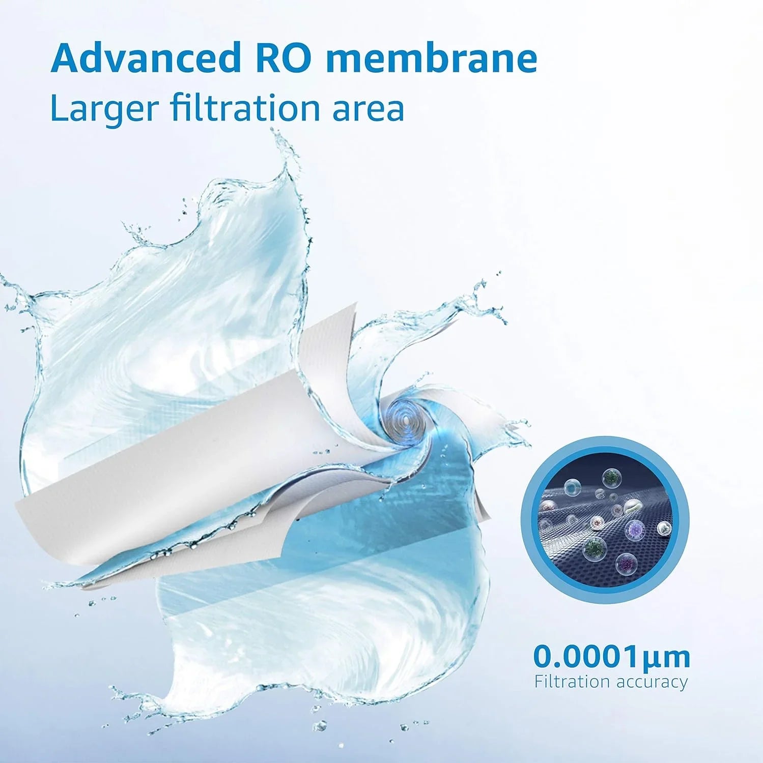 Liquid WD-G2P600-RO Filter, Replacement for WD-G2P600-W Reverse Osmosis System, 2-year Lifetime, Reduce PFAS