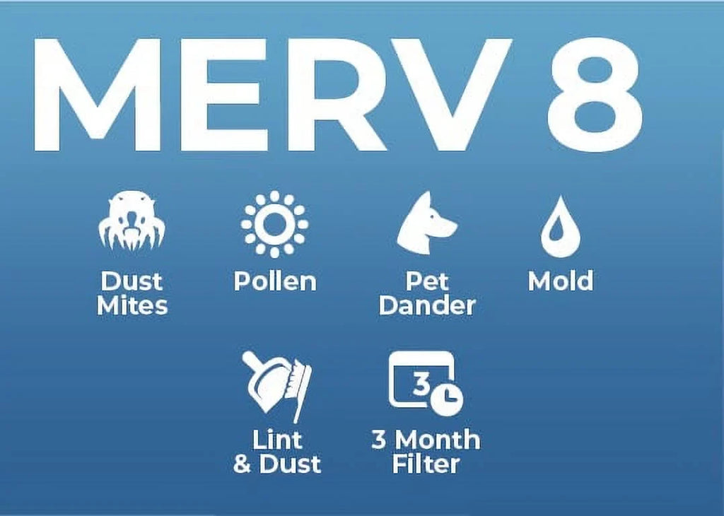 12x12x2 MERV 8 Pleated AC Furnace Air Filters. 4 Pack