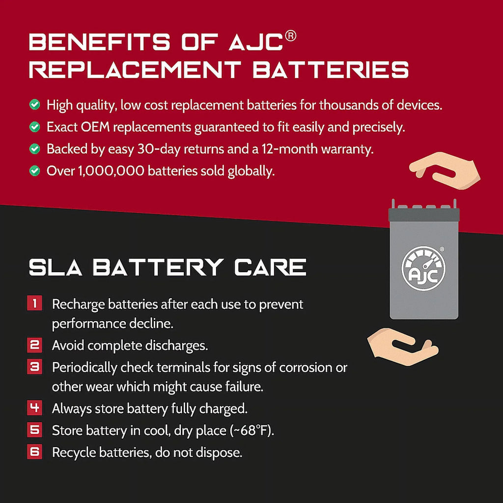 AJC Battery Compatible with Polaris Virage I 800 800CC Personal Liquid Replacement Battery (2002-2004)