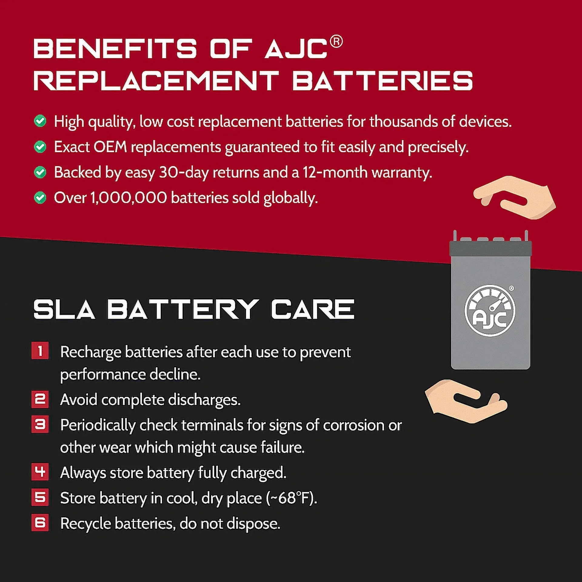 AJC Battery Compatible with Polaris Virage I 800 800CC Personal Liquid Replacement Battery (2002-2004)